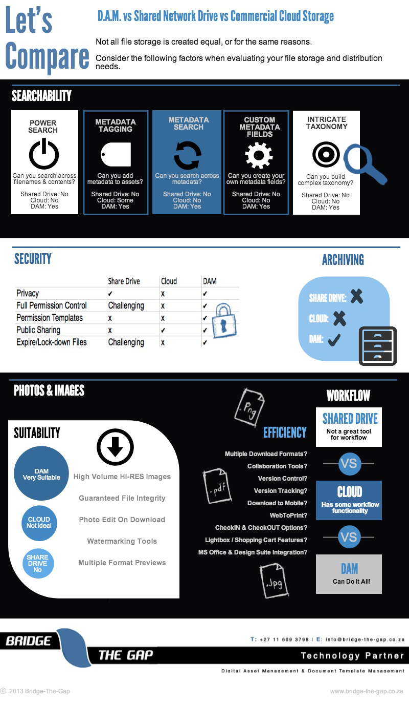 Pictogram_Let's Compare_Final